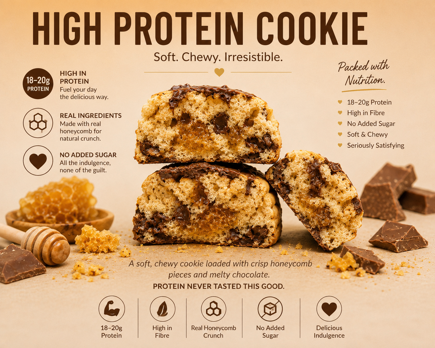 High protein cookie